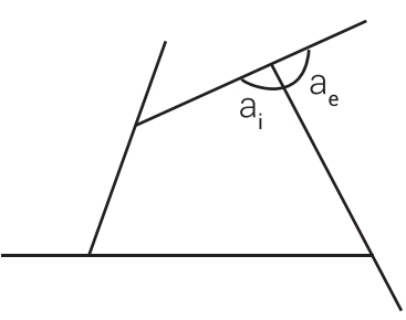 Geometria Plana Pol Gonos